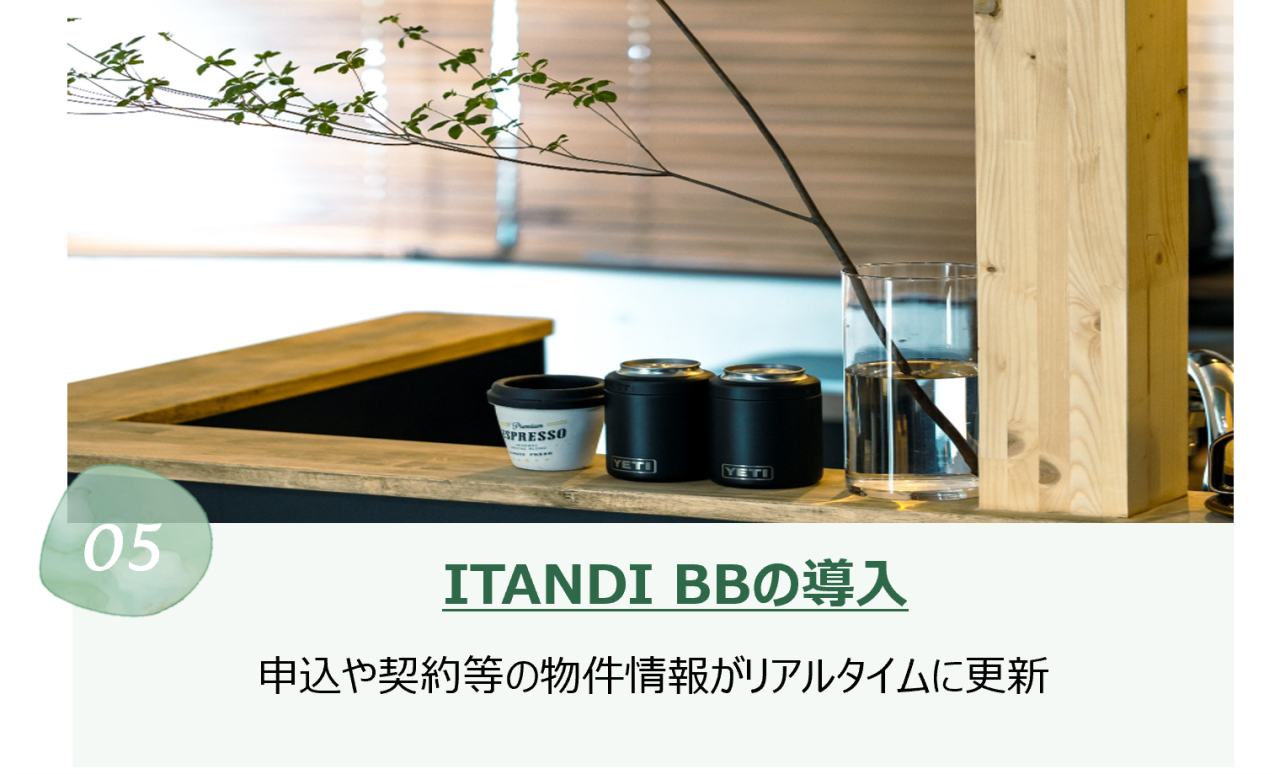 CONTENT⑤ITADIBB