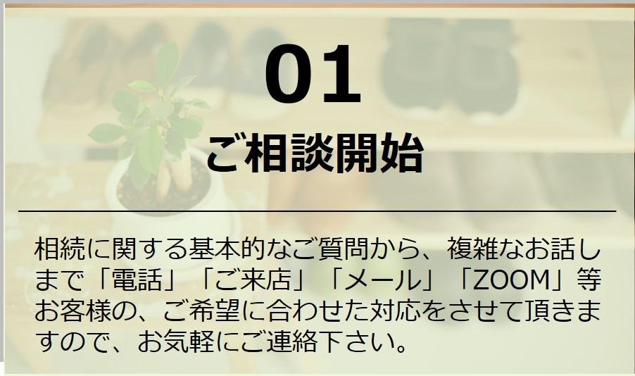 相続資産管理　①